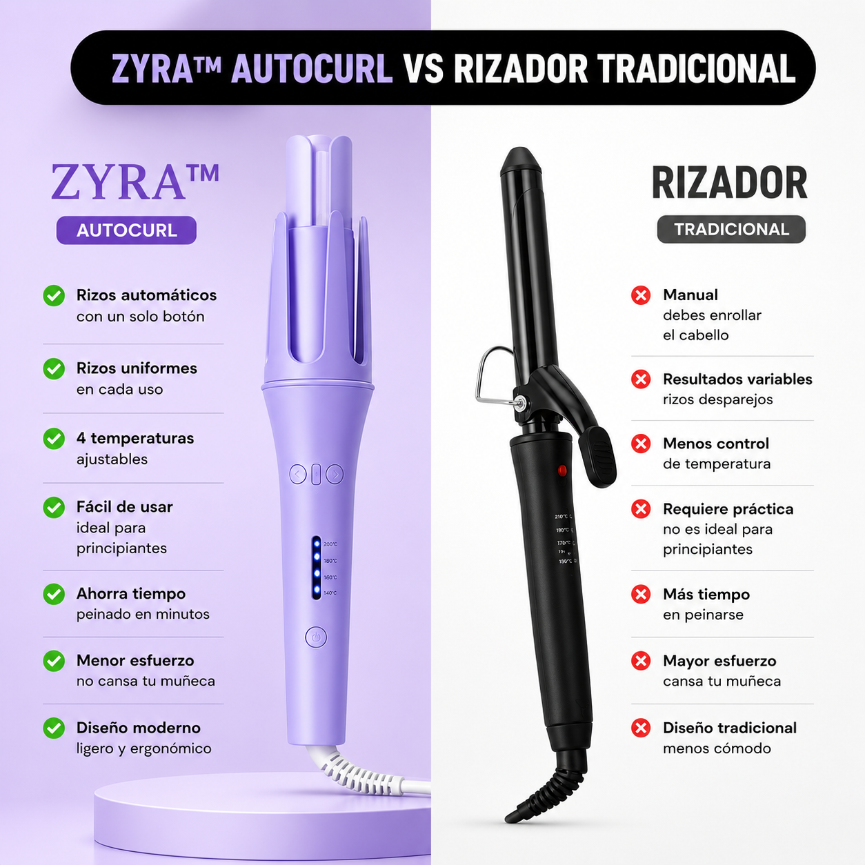 Zyra Magic Curl™ – Rizos Perfectos en Segundos