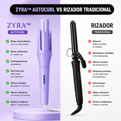 Zyra Magic Curl™ – Rizos Perfectos en Segundos